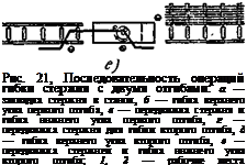 Подпись: Рис. 21, Последовательность операций гибки стержня с двумя отгибами: а — закладка стержня в станок, б — гибка верхнего угла первого отгиба, в — передвижка стержня и гибка ннжнего угла первого отгиба, г — передвижка стержня для гибки второго отгиба, д — гибка верхнего угла второго отгиба, е — передвижка стержней и гибка ннжнего угла второго отгиба; 1, 2 — рабочие места арматурщиков 