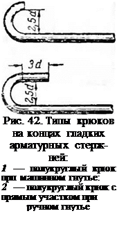 Подпись: Рис. 42. Типы крюков на концах гладких арматурных стержней: 1 — полукруглый крюк прп машинном гнутье: 2 — полукруглый крюк с прямым участком при ручном гнутье 