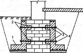 Особенности бетонных работ и усиления бетонных и железобетонных конструкций