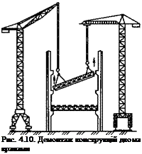Подпись: Рис. 4.10. Демонтаж конструкцій двома кранами 