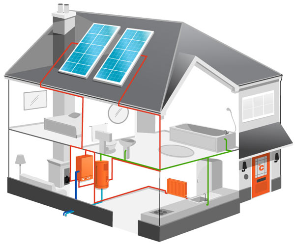Электричество и климат в квартире. Как обеспечить тепло и сберечь на электроэнергии?